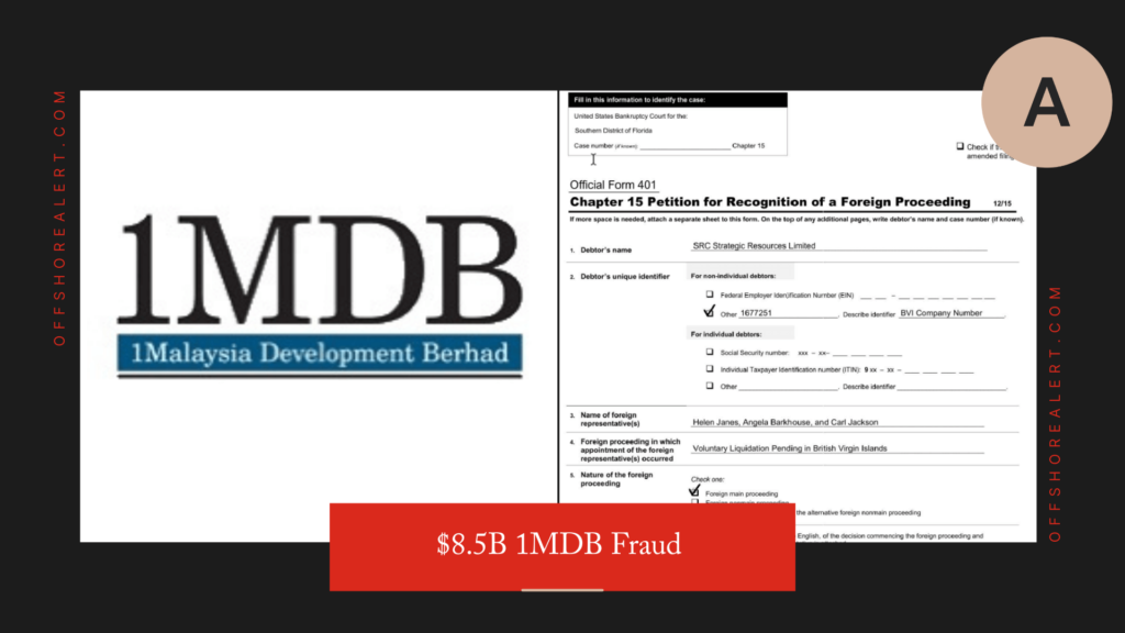 1MDB